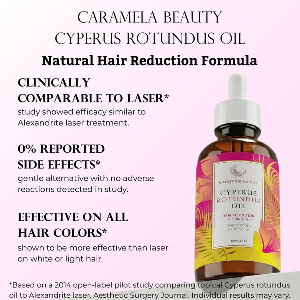 Silky Smooth Botanical Oil
